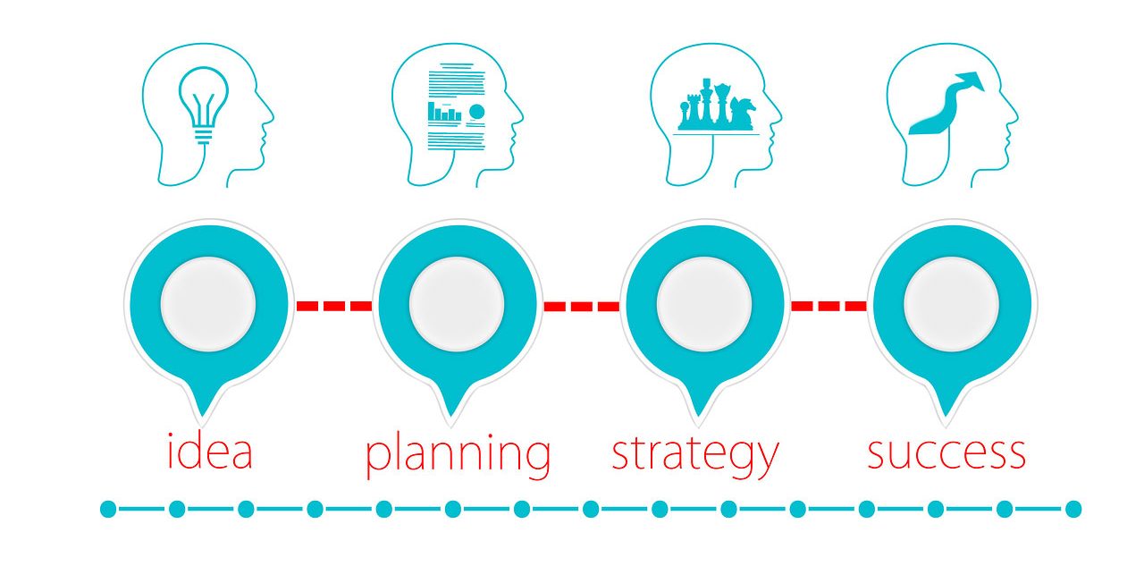 Executive Summary of MF’s 2014 Strategic Plan