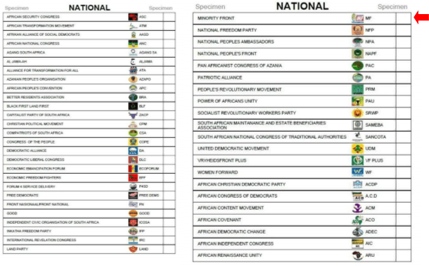 Where to find the MF on the National Ballot Sheet